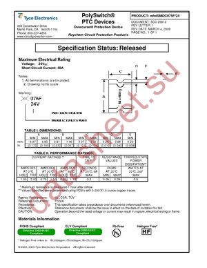 MINISMDC075F/24-2 datasheet  